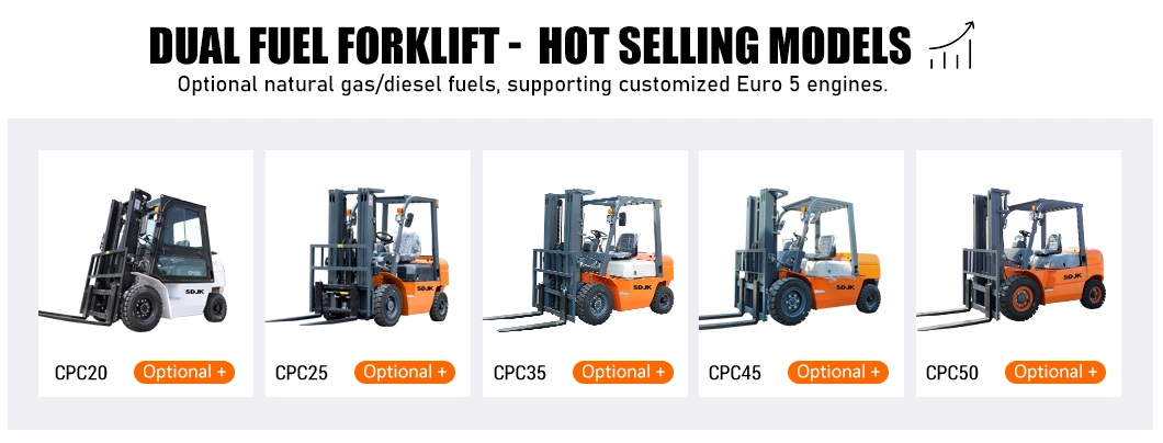 Four Wheels 3-6 Ton Chinese Low Price All Rough Terrain off-Road Fork Lift Forklift Trucks CE ISO Japanese Engine Used Forklift Factory Direct Sales